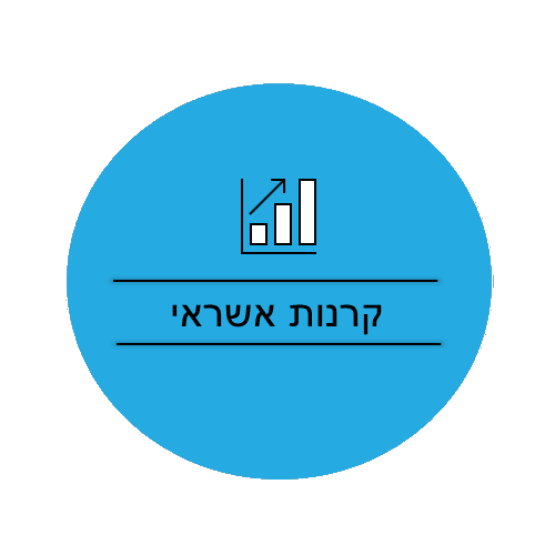 קרנות אשראי לעסקים